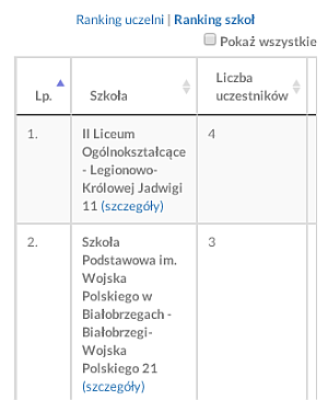 Obrazek Instrukcja gry
