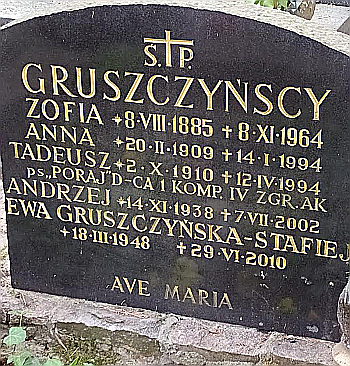 Gruszczynski